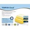 TEMPUR-Cloud (King) image 3