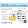 Cloud Supreme Breeze Mattress Set (Twin) image 4