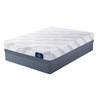 Railey Firm Mattress Set (Full) image 1