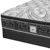 Modern Comfort Plush Euro Top Mattress (Full) image 3