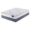 Canal Lake Firm Mattress Set (Full) image 1