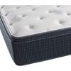Open Seas Luxury Firm Euro Top Mattress (Queen) image 2