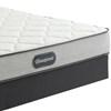 Matelas Edgar moelleux à plateau-standard pour très grand lit image 5