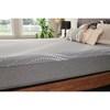 Oriole Medium Hybrid Mattress Set (Twin XL) image 11