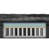 C-Class Medium Pillow Top Mattress Set (Twin XL) image 5