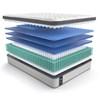Summer Rose Firm Faux Euro Top Mattress (California King) image 7