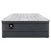 Portillo Hybrid Medium Euro Top Mattress (Full) image 5