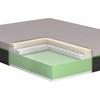 Matelas Boreale et sommier pour très grand lit image 2