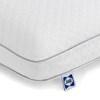 Classic Memory Foam Standard Bed Pillow (Classic Memory Foam Pillow (Standard)) image 5