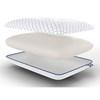 Cool-Touch Memory Foam Standard Bed Pillow (Cool-Touch Memory Foam Pillow (Standard)) image 4