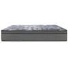 Analina Plush Euro Top Mattress (Full) image 3