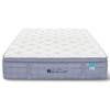 Bluesky Ultra Medium Euro Top Mattress Set (Full) image 2