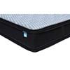 Astro Mattress Set (Full) image 4