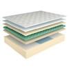 Barret Firm Mattress (King) image 2
