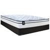 Maisie Medium Euro Top Mattress Set 9
