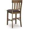 Urbinforte Counter Height Stool () image 4