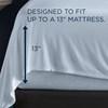 TEMPUR Rayon from Bamboo Sheet Set Sleepy Blue (Queen) image 3