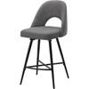 Counter Height Stool (I 1253) image 2