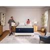 Minkoff Firm Tight Top Mattress (Full) image 5