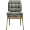 Redbridge 193962NAT Set of 2 Velvet Upholstered Side Chair - Grey/Natural Oak image 4