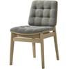 Redbridge 193962NAT Set of 2 Velvet Upholstered Side Chair - Grey/Natural Oak image 5