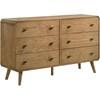 Robyn 225093 6-drawer Bedroom Dresser - Light Ash image 1