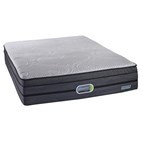 Beautyrest Ovid Plush Comfort Top Mattress (Queen)