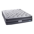 Beautyrest Nordic Firm Hi-Loft Mattress (Full)