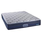 Beautyrest Comet Firm Comfort Top Mattress (Twin)