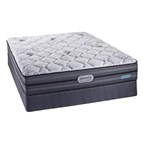 Beautyrest Atlas Firm Tight Top Mattress Set (Twin XL)