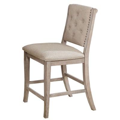 Furniture of America Ledyard CM3576PC-2PK