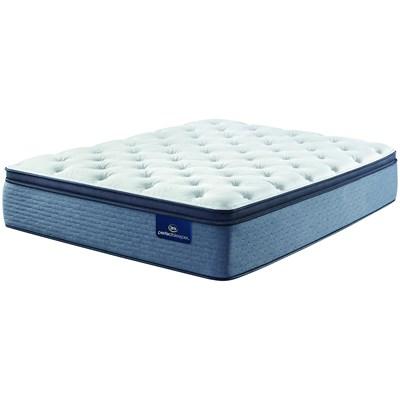 Serta Cozy Plush Pillow Top Mattress (Full)
