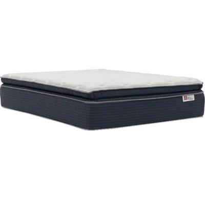 Serta CZZZ 1000 Plush Super Pillow Top Mattress Set (Full)