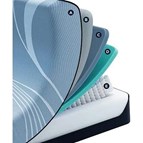 Tempur-Pedic Tempur-ProAlign Medium Hybrid Mattress (Full)