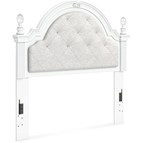 Signature Design by Ashley Kozlani PCB1819-187 Full Upholstered Panel Headboard