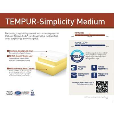 Simplicity Medium Firm with Ergo Premier system (Twin) image 3