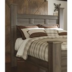 Signature Design by Ashley Juararo B251-67 Queen Poster Headboard