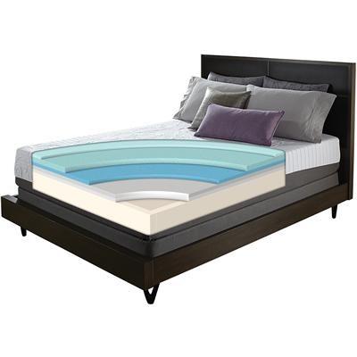 Large Picture of Serta Savant Cushion Firm EverFeel with Motion Perfect II (Twin XL)