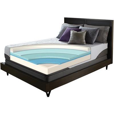 Large Picture of Serta Prodigy EverFeel Mattress with Motion Essentials II Adjustable Base (Full)