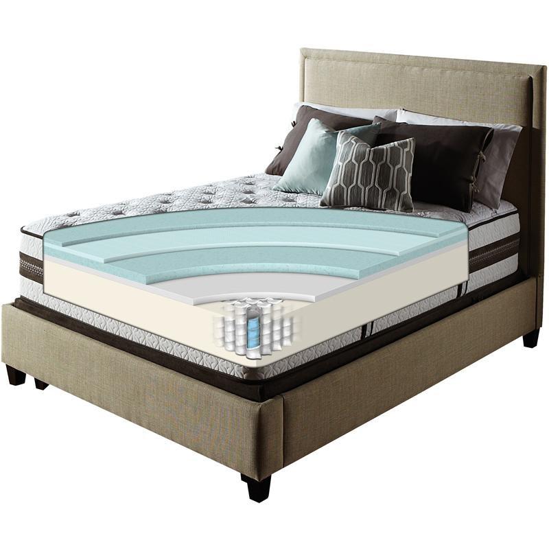 Large Picture of Serta Grande Notte Firm Mattress Set (Full)