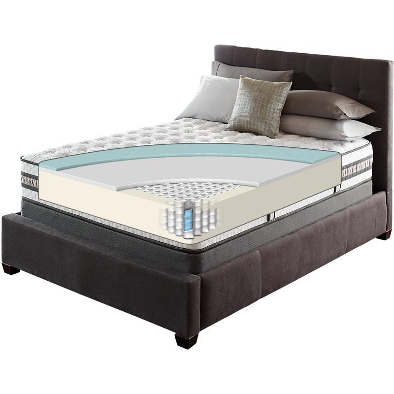 Large Picture of Serta Moneta Firm Mattress (Full)