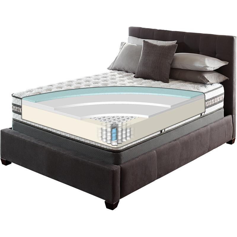 Large Picture of Serta Expression Firm Mattress Set (King)