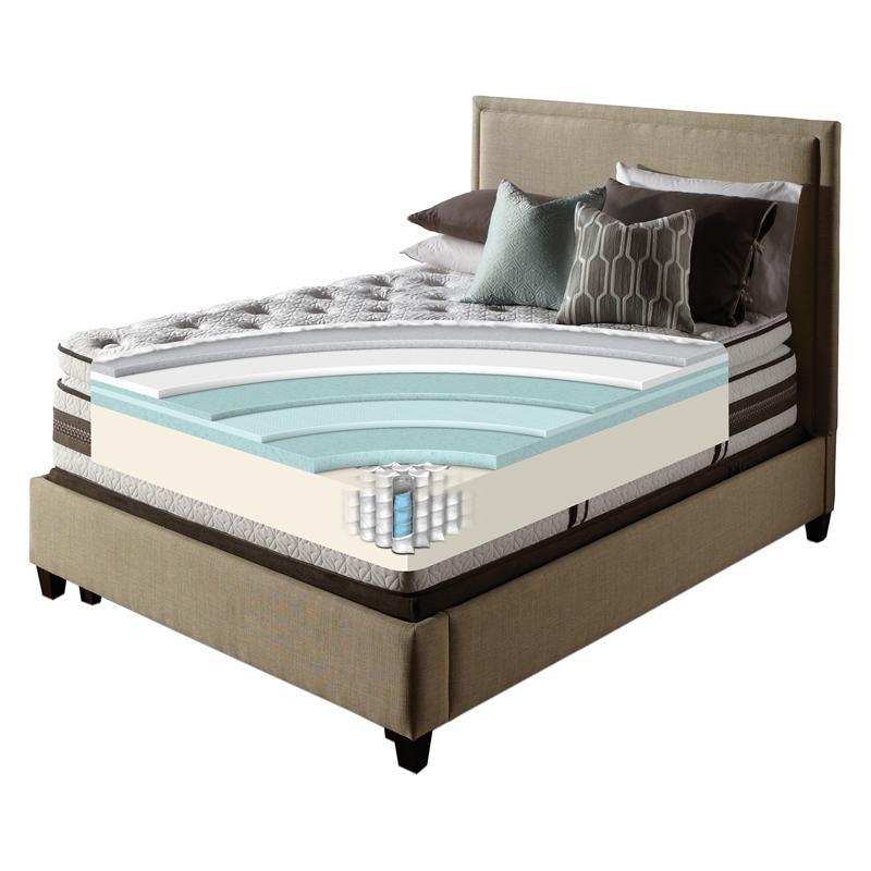 Large Picture of Serta Caliber Super Pillow Top with Essentials II adj. base (Queen)
