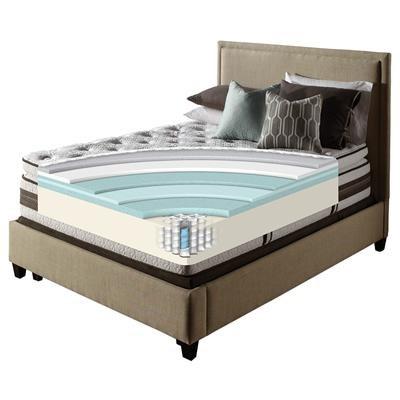 Large Picture of Serta Caliber Super Pillow Top Mattress (Twin XL)