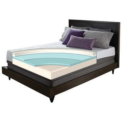 Large Picture of Serta Talent Plush Mattress (Full)