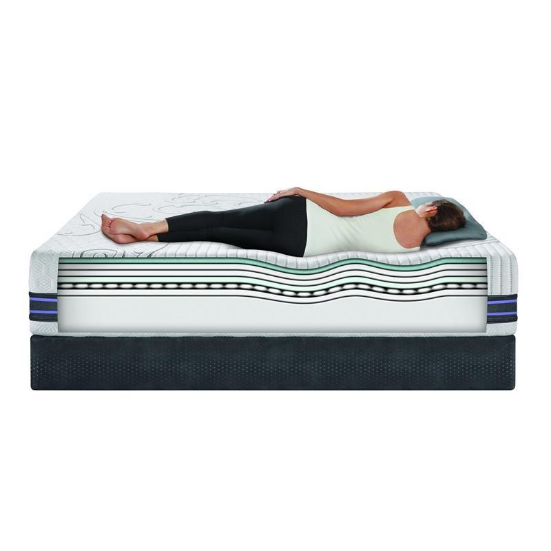 Large Picture of Serta F300 Zippered Cover Mattress Set (King)