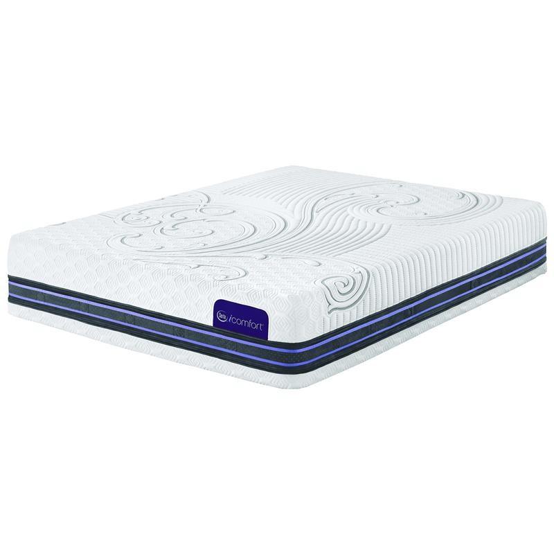 Large Picture of Serta F700 Zippered Cover Mattress (Full)