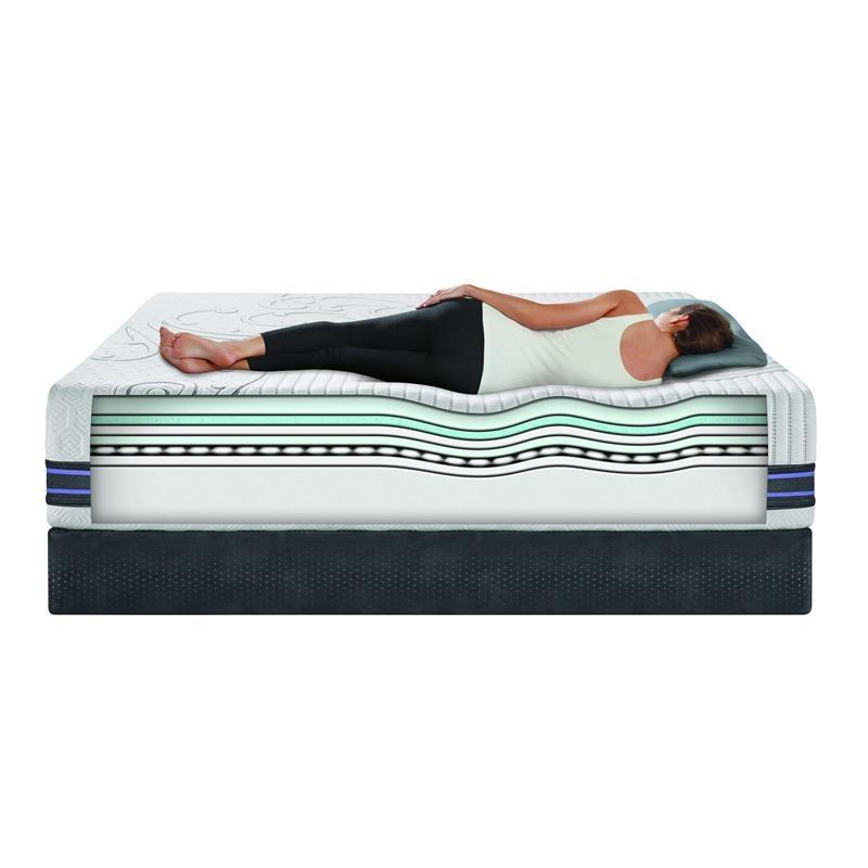 Large Picture of Serta F700 Zippered Cover Mattress (Full)