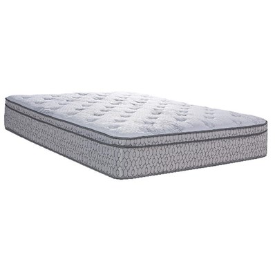 Serta Wainfleet Plush Euro Top Mattress (Queen)