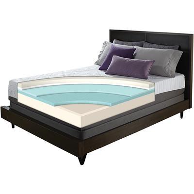 Large Picture of Serta Savant Plush EverFeel Mattress (California King)